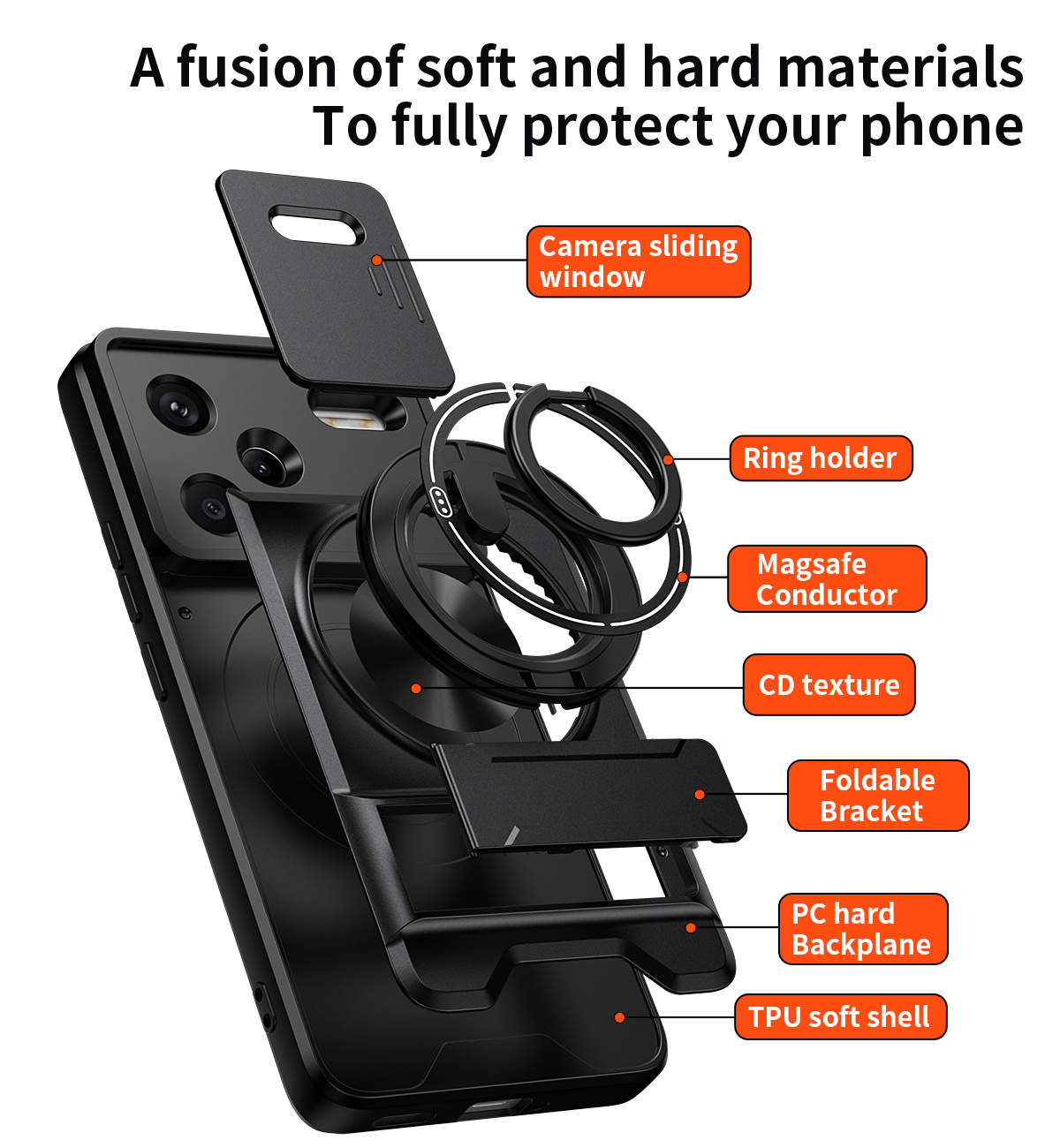 Xiaomi Redmi Note 14 13 12 Pro - Phone Accessories Ring Holder のレビューと価格